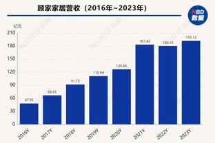 这才多久？裁判公司两月前刚向利物浦道歉❗当时迪亚斯进球被吹